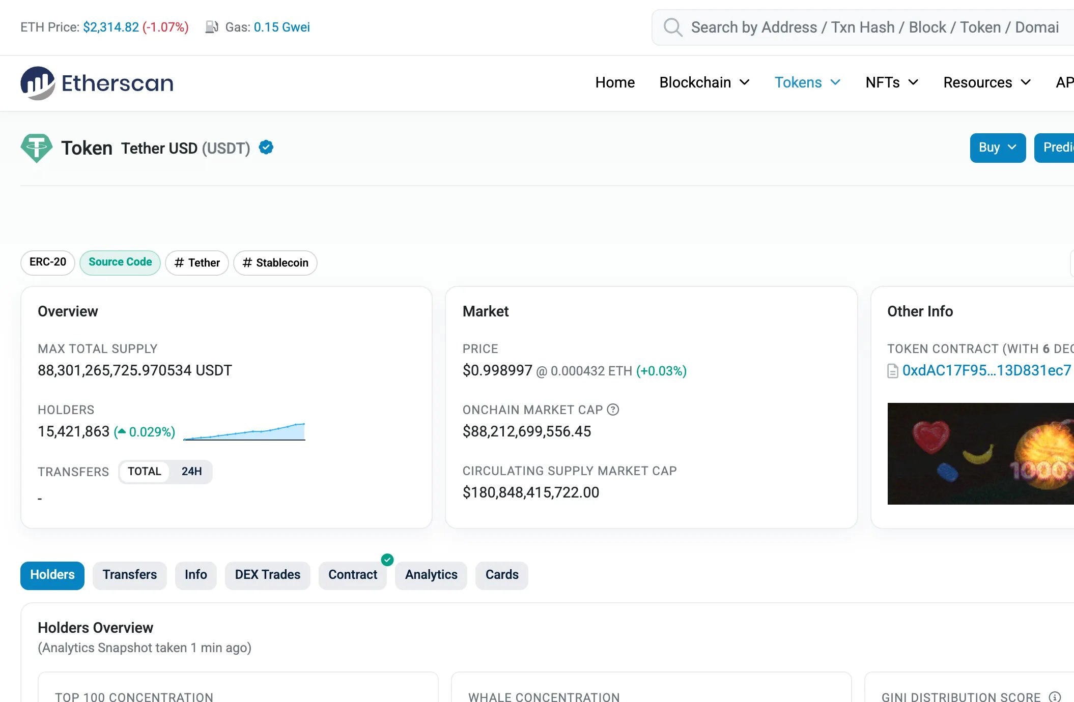 Etherscan 上的 Tether USD(USDT)ERC-20 代币页面,显示发行总量和持币地址数